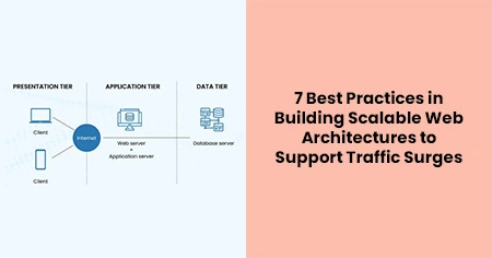scalable-web-architecture-traffic-surges