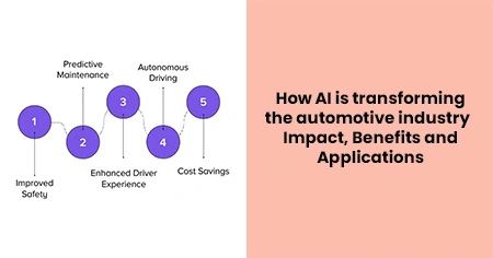 automotive-industry-impact-benefits